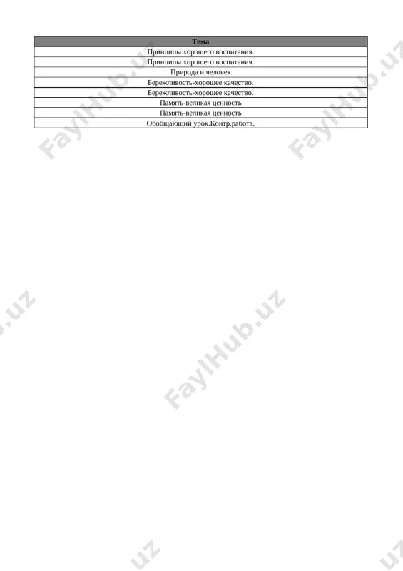 8-kl. vospitanie 4-chetv. @e_baza_ishreja - Page 2
