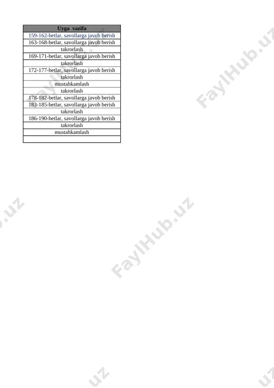 oralaridan foydalanib, natijalarni yozish 29-bet 28 10 ichida =,+,- ishoralaridan foydalanib, natijalarni yozish 30-bet 29 1 dan 10 gacha bo’lgan sonlarni taqqoshlash 31-bet 30 vaqt tasavvurlari 32-bet 31 hafta.hafta kunlari va sanog‘i 33-bet 32 juft va toq sonlar 34-bet 33 nuqta. to‘g‘ri chiziq kesmasi. siniq chiziq va egri chiziq 35-bet 34 nuqta. to‘g‘ri chiziq kesmasi. siniq chiziq va egri chiziq 36-bet 35 nol ishtirokida qo‘shish va ayirish 37-bet 36 qo‘shish va ayirish amallarini bajarish usullari 38-bet 37 qo‘shish amalining hadlari 39-bet list3