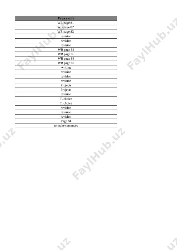 8-sinf ingliz tili 4-chorak @e_baza_ishreja - Page 2