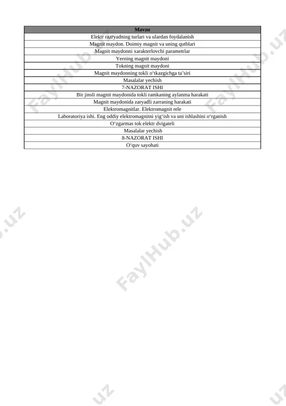 8-sinf fizika 4-chorak @e_baza_ishreja - Page 2