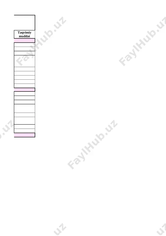 texnologiya 8-sinf servis - Page 2