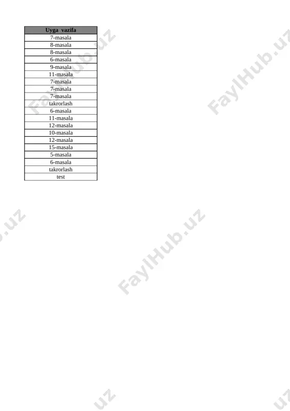 i 25-bet 24 9 soni 26-bet 25 0 soni va raqami 27-bet 26 10 soni 28-bet 27 10 ichida =,+,- ishoralaridan foydalanib, natijalarni yozish 29-bet 28 10 ichida =,+,- ishoralaridan foydalanib, natijalarni yozish 30-bet 29 1 dan 10 gacha bo’lgan sonlarni taqqoshlash 31-bet 30 vaqt tasavvurlari 32-bet 31 hafta.hafta kunlari va sanog‘i 33-bet 32 juft va toq sonlar 34-bet 33 nuqta. to‘g‘ri chiziq kesmasi. siniq chiziq va egri chiziq 35-bet 34 nuqta. to‘g‘ri chiziq kesmasi. siniq chiziq va egri chiziq 36-bet 35 nol ishtirokida qo‘shish va ayirish 37-bet 36 qo‘shish va ayirish amallarini bajarish usullari 38-bet 37 qo‘shish amalining hadlari 39-bet list3