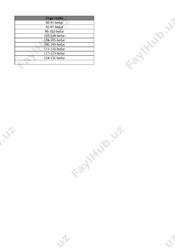 8-sinf informatika 3-chorak @e_baza_ishreja - Page 2