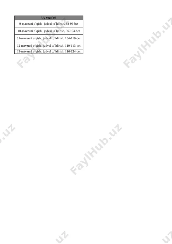 8-sinf iqtisod 3-chorak @e_baza_ishreja - Page 2