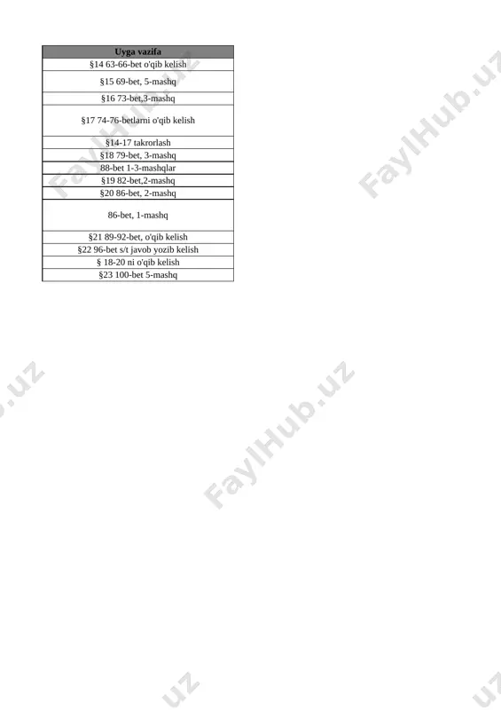 8-sinf kimyo bsb chsb 2-chorak @e_baza_ishreja - Page 2