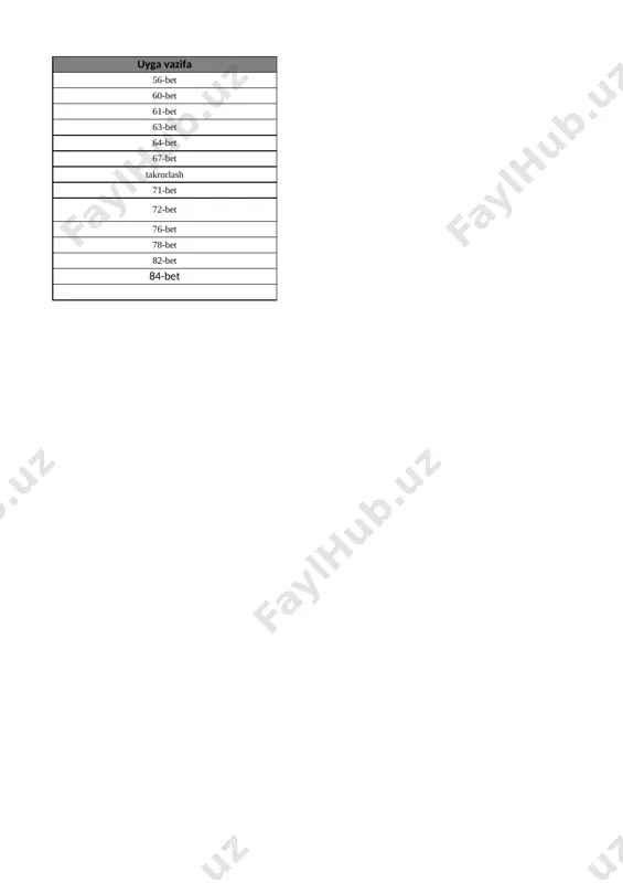 8-sinf fizika bsb chsb 2-chorak @e_baza_ishreja - Page 2