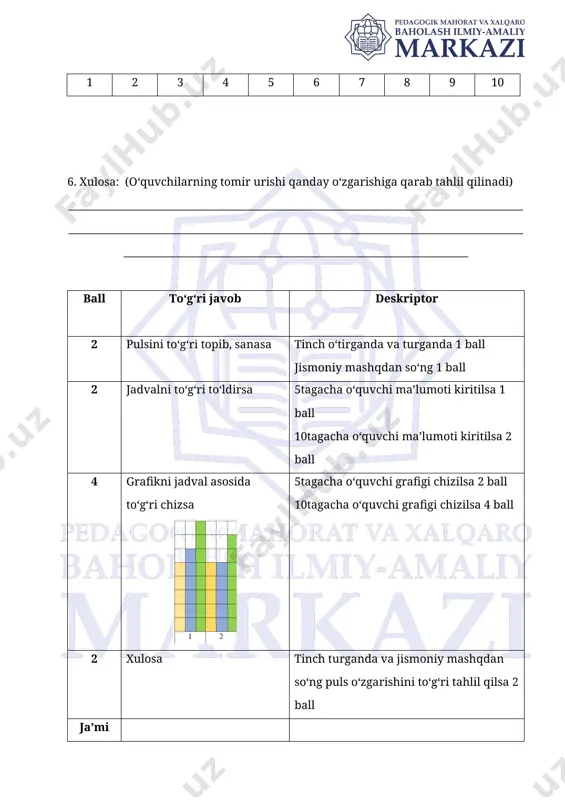 8-sinf biologiya bsb-3 2-chorak @summativ_formativ_baholash - Page 2