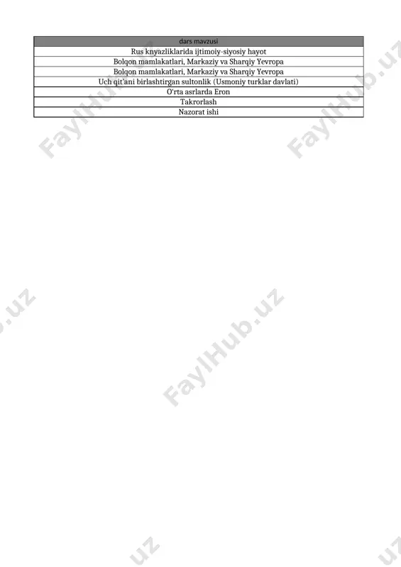 8-sinf jahon tarix 2-chorak @e_baza_ishreja - Page 2
