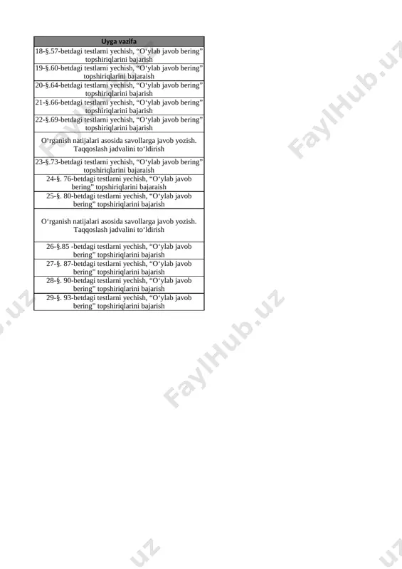 , “o‘ylab javob bering” topshiriqlarini bajarish list2 list3
