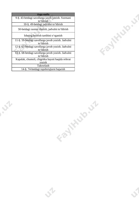 5-sinf biologiya 3-chorak @e_baza_ishreja - Page 2