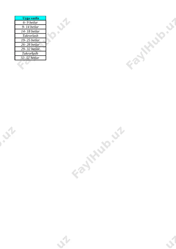 8-sinf informatika 1-chorak - Page 2