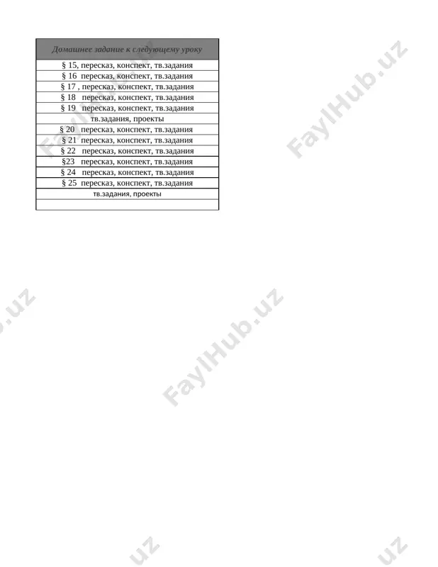5-kl. istoriya 2-chetvert @e_baza_ishreja - Page 2