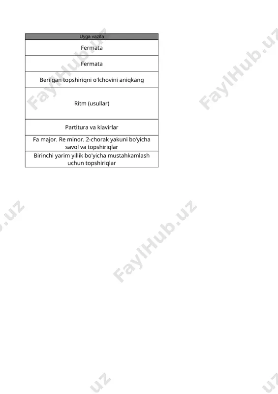 5-sinf musiqa 2-chorak @e_baza_ishreja - Page 2