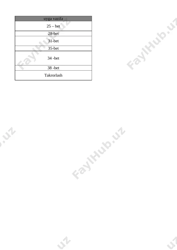 5-sinf biologiya 2-chorak @e_baza_ishreja - Page 2