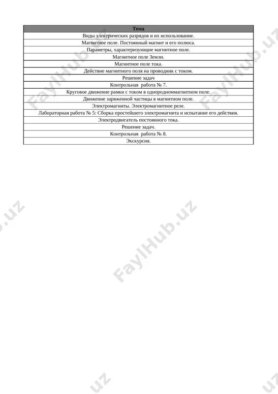8-kl. fizika 4-chetv. @e_baza_ishreja - Page 2