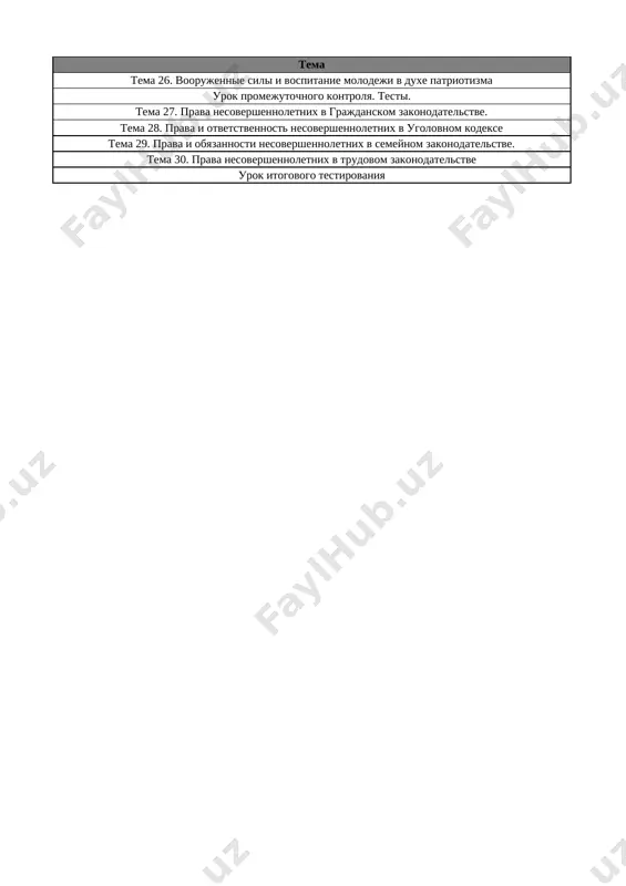 8-kl. gos. prav. 4-chetv. @e_baza_ishreja - Page 2