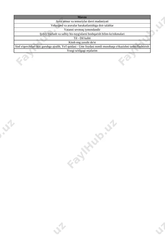 8-sinf sinf soati 4-chorak @e_baza_ishreja - Page 2