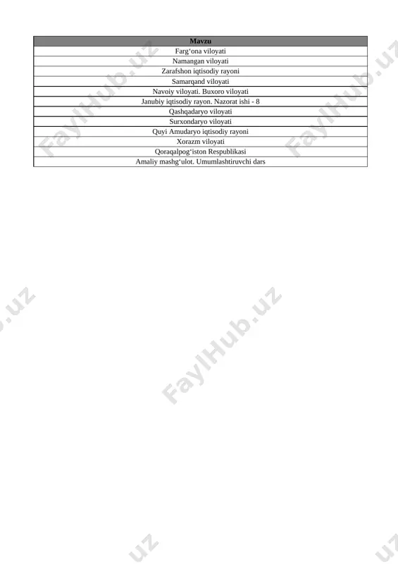 8-sinf geografiya 4-chorak @e_baza_ishreja - Page 2