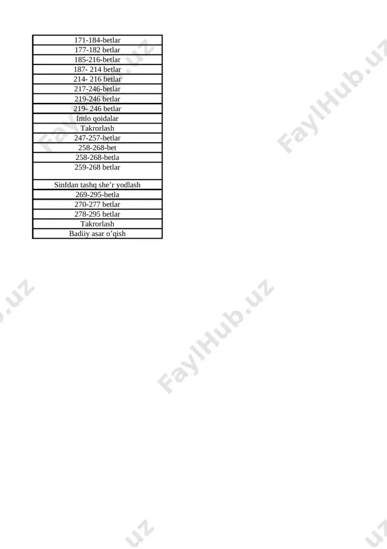 8-sinf adabiyot 3-chorak reja - Page 2