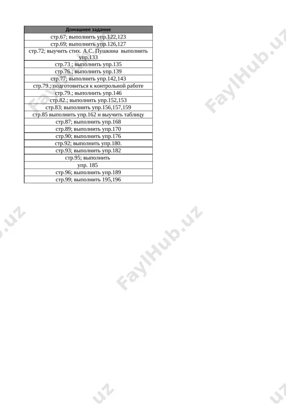 8-sinf rus tili 3-chorak @e_baza_ishreja - Page 2