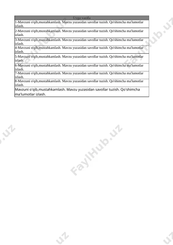 5-sinf geografiya 1-chorak @e_baza_ishreja - Page 2