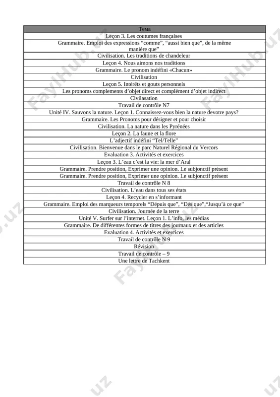 8-sinf fransuz tili 3-chorak @e_baza_ishreja - Page 2