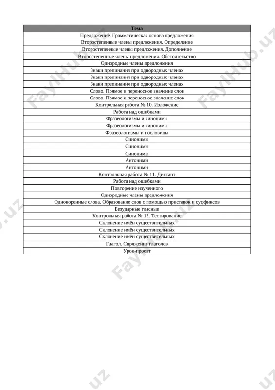 4-kl. rus. yaz. 4-chetv. @e_baza_ishreja - Page 2