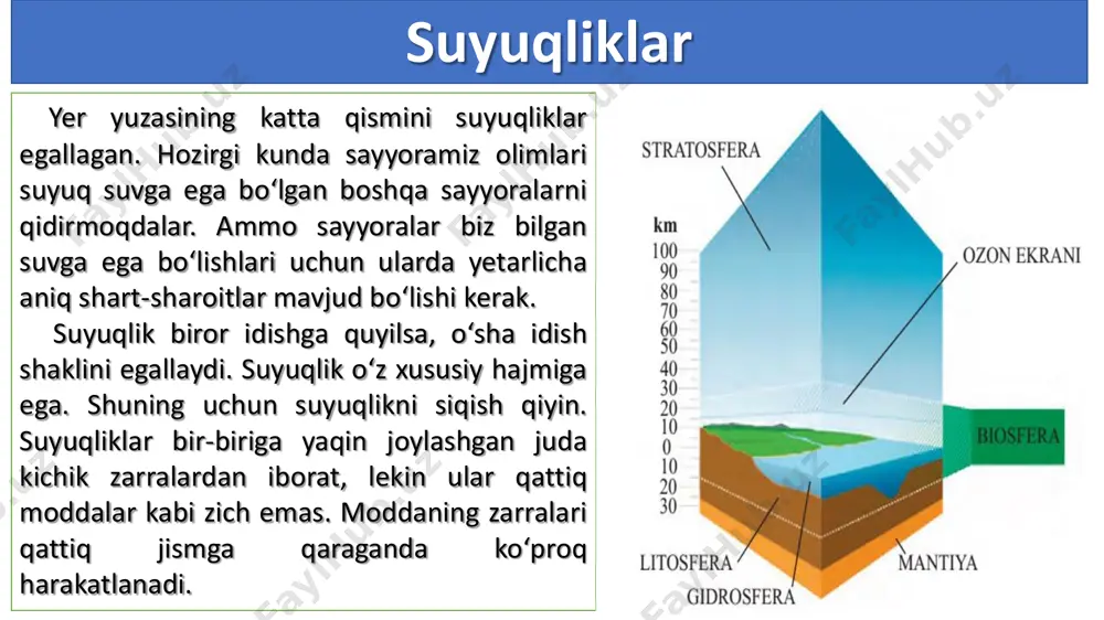 klarmi? qum va kukunlar idishning shaklini oladi, lekin ular suyuqlik emas. masalan, qopchalarga qum va kukunni solsangiz, ular qop shaklini oladi. agar ularni qopdan to‘kib tashlasangiz, suyuqlik kabi oqadi. lekin har bir qum va kukun zarrasi – qattiq modda. qum kukun oq qand loy va mayonez suyuqliklarmi? ba‘zi moddalarni suyuq yoki qattiq moddalar sifatida tasniflash mumkin. ularda moddaning ikkala holat-xususiyatlari ham aks etadi. masalan, loy va mayonez – suyuqliklar, lekin qattiq modda namunasi ham bo‘lishi mumkin. mayonez qatiq loy mustahkamlash i. suv, sut va yogʻ – hammasi suyuqlik. yana qanday suyuqliklar nomlarini keltira olasiz? ii. yoqib qoʻyilgan sham suyuq holatga oʻtadi va ma’lum vaqtdan soʻng qotadi. buni nima bilan izohlay olasiz? iii. suv ostidagi g‘avvosning fotosuratiga qarang. uning orqa tomonidagi havo ballonchasini ko‘ryapsizmi? u havo ballonchasidan suv ostida nafas olish uchun foydalanadi. g‘avvos suv ostida deyarli bir soat qolishi mumkin. nima deb o‘ylaysiz: shunday kichik havo ballonchasi bir soat nafas …