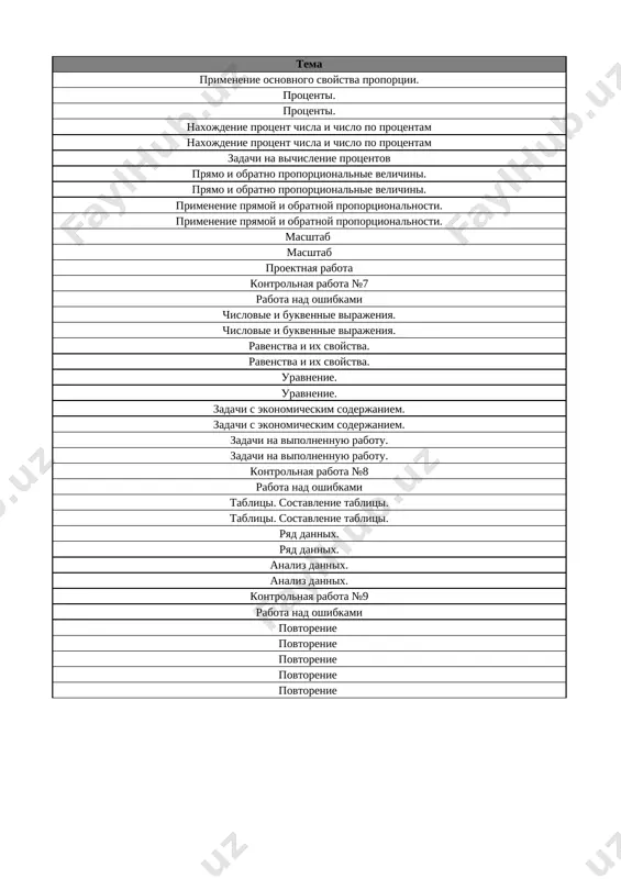 6-kl. matematika 4-chetv. @e_baza_ishreja - Page 2