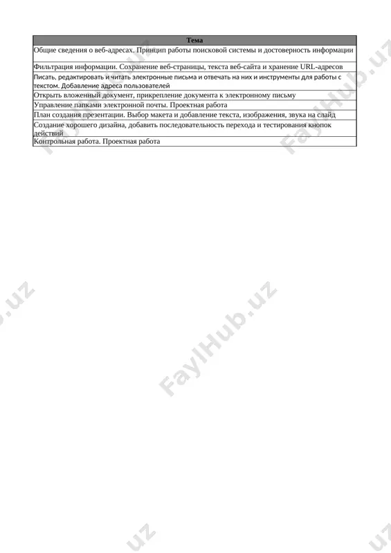 6-kl. informatika 4-chetv. @e_baza_ishreja - Page 2