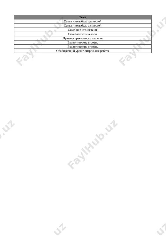 6-kl. vospitanie 4-chetv. @e_baza_ishreja - Page 2