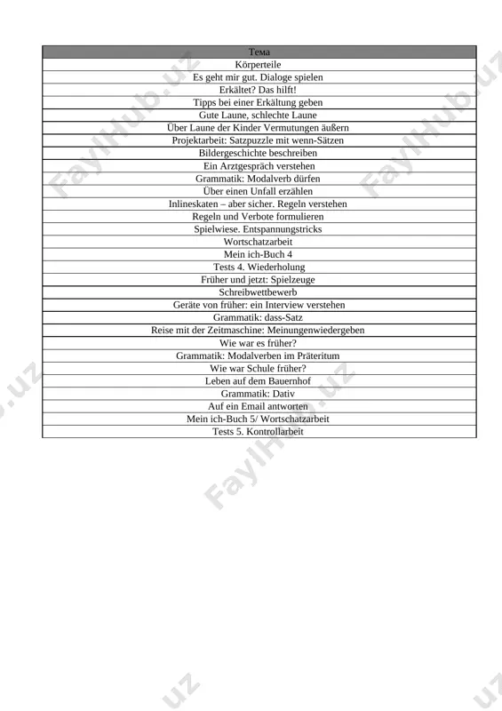 6-sinf nemis tili 3-chorak @e_baza_ishreja - Page 2