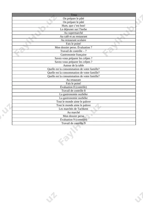 6-sinf fransuz tili 3-chorak @e_baza_ishreja - Page 2