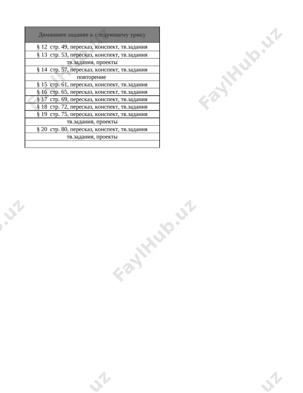 6-kl. istoriya 2-chetvert @e_baza_ishreja - Page 2