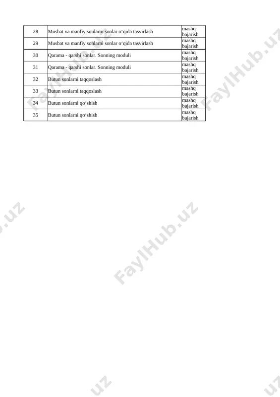 6-sinf matematika 2-chorak 2023-2024 @ishrejakundalikcom - Page 2