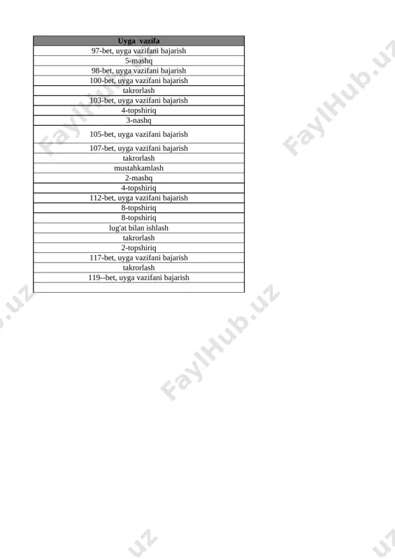7 5 soni 19-bet 18 5 ichida =,+,- ishoralaridan foydalanib, natijalarni yozish 20-bet 19 5 ichida =,+,- ishoralaridan foydalanib, natijalarni yozish 21-bet 20 6 dan 9 gacha bo‘lgan sonlarni raqamlash. 6 soni 22-bet 21 7 soni 23-bet 22 8 soni 24-bet 23 9 soni 25-bet 24 9 soni 26-bet 25 0 soni va raqami 27-bet 26 10 soni 28-bet 27 10 ichida =,+,- ishoralaridan foydalanib, natijalarni yozish 29-bet 28 10 ichida =,+,- ishoralaridan foydalanib, natijalarni yozish 30-bet 29 1 dan 10 gacha bo’lgan sonlarni taqqoshlash 31-bet 30 vaqt tasavvurlari 32-bet 31 hafta.hafta kunlari va sanog‘i 33-bet 32 juft va toq sonlar 34-bet 33 nuqta. to‘g‘ri chiziq kesmasi. siniq chiziq va egri chiziq 35-bet 34 nuqta. to‘g‘ri chiziq kesmasi. siniq chiziq va egri chiziq 36-bet 35 nol ishtirokida qo‘shish va ayirish 37-bet 36 qo‘shish va ayirish amallarini bajarish usullari 38-bet 37 qo‘shish amalining hadlari 39-bet list3
