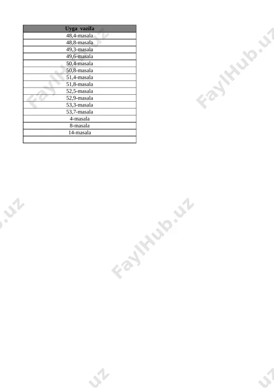 rni yozish 30-bet 29 1 dan 10 gacha bo’lgan sonlarni taqqoshlash 31-bet 30 vaqt tasavvurlari 32-bet 31 hafta.hafta kunlari va sanog‘i 33-bet 32 juft va toq sonlar 34-bet 33 nuqta. to‘g‘ri chiziq kesmasi. siniq chiziq va egri chiziq 35-bet 34 nuqta. to‘g‘ri chiziq kesmasi. siniq chiziq va egri chiziq 36-bet 35 nol ishtirokida qo‘shish va ayirish 37-bet 36 qo‘shish va ayirish amallarini bajarish usullari 38-bet 37 qo‘shish amalining hadlari 39-bet list3