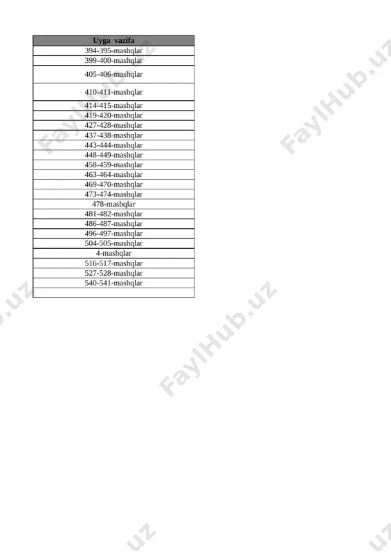 9 5 ichida =,+,- ishoralaridan foydalanib, natijalarni yozish 21-bet 20 6 dan 9 gacha bo‘lgan sonlarni raqamlash. 6 soni 22-bet 21 7 soni 23-bet 22 8 soni 24-bet 23 9 soni 25-bet 24 9 soni 26-bet 25 0 soni va raqami 27-bet 26 10 soni 28-bet 27 10 ichida =,+,- ishoralaridan foydalanib, natijalarni yozish 29-bet 28 10 ichida =,+,- ishoralaridan foydalanib, natijalarni yozish 30-bet 29 1 dan 10 gacha bo’lgan sonlarni taqqoshlash 31-bet 30 vaqt tasavvurlari 32-bet 31 hafta.hafta kunlari va sanog‘i 33-bet 32 juft va toq sonlar 34-bet 33 nuqta. to‘g‘ri chiziq kesmasi. siniq chiziq va egri chiziq 35-bet 34 nuqta. to‘g‘ri chiziq kesmasi. siniq chiziq va egri chiziq 36-bet 35 nol ishtirokida qo‘shish va ayirish 37-bet 36 qo‘shish va ayirish amallarini bajarish usullari 38-bet 37 qo‘shish amalining hadlari 39-bet list3