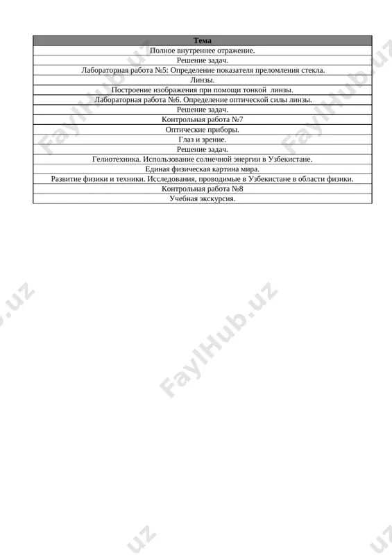 9-kl. fizika 4-chetvert @e_baza_ishreja - Page 2