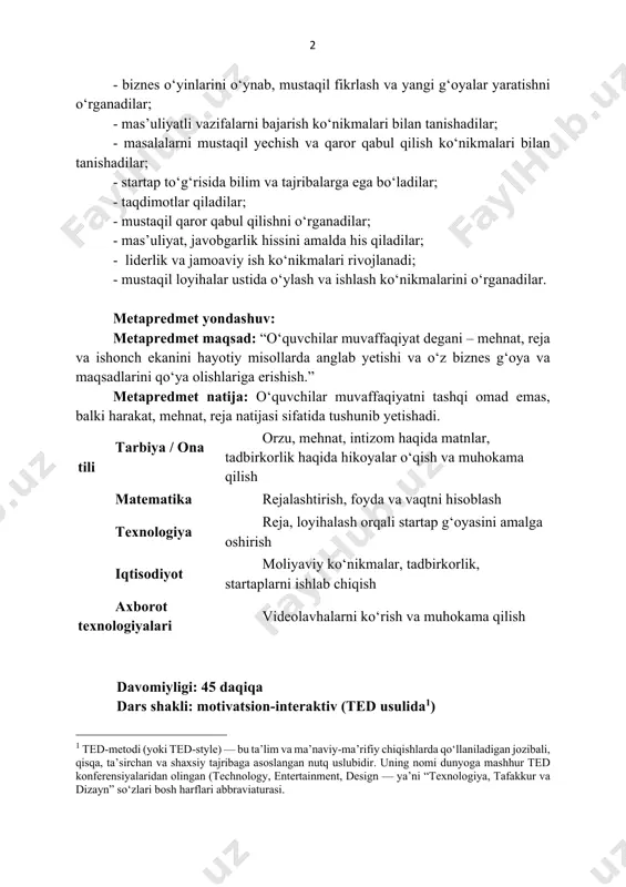 ilar; - taqdimotlar qiladilar; - mustaqil qaror qabul qilishni o‘rganadilar; - mas’uliyat, javobgarlik hissini amalda his qiladilar; - liderlik va jamoaviy ish ko‘nikmalari rivojlanadi; - mustaqil loyihalar ustida o‘ylash va ishlash ko‘nikmalarini o‘rganadilar. metapredmet yondashuv: metapredmet maqsad: “o‘quvchilar muvaffaqiyat degani – mehnat, reja va ishonch ekanini hayotiy misollarda anglab yetishi va o‘z biznes g‘oya va maqsadlarini qo‘ya olishlariga erishish.” metapredmet natija: o‘quvchilar muvaffaqiyatni tashqi omad emas, balki harakat, mehnat, reja natijasi sifatida tushunib yetishadi. tarbiya / ona tili orzu, mehnat, intizom haqida matnlar, tadbirkorlik haqida hikoyalar o‘qish va muhokama qilish matematika rejalashtirish, foyda va vaqtni hisoblash texnologiya reja, loyihalash orqali startap g‘oyasini amalga oshirish iqtisodiyot moliyaviy ko‘nikmalar, tadbirkorlik, startaplarni ishlab chiqish axborot texnologiyalari videolavhalarni ko‘rish va muhokama qilish davomiyligi: 45 daqiqa dars shakli: motivatsion-interaktiv (ted usulida1) 1 ted-metodi (yoki ted-style) — bu ta’lim va ma’naviy-ma’rifiy chiqishlarda qo‘llaniladigan jozibali, qisqa, ta’sirchan va shaxsiy tajribaga asoslangan nutq uslubidir. uning nomi dunyoga mashhur …