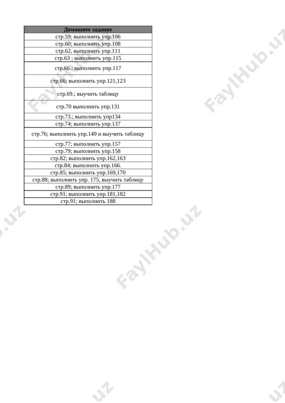 9-sinf rus tili 3-chorak @e_baza_ishreja - Page 2