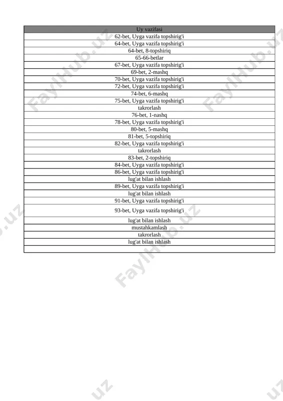 9-sinf o'zbek tili 3-chorak bsb va chsb@e_baza_ishreja - Page 2
