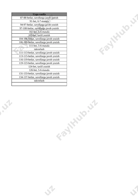 9-sinf fizika 3-chorak @e_baza_ishreja - Page 2