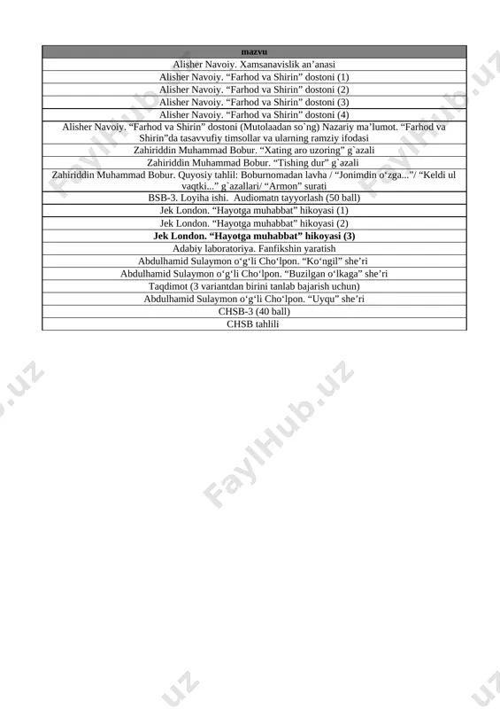 9-sinf adabiyot 3-chorak bsb va chsb@e_baza_ishreja - Page 2
