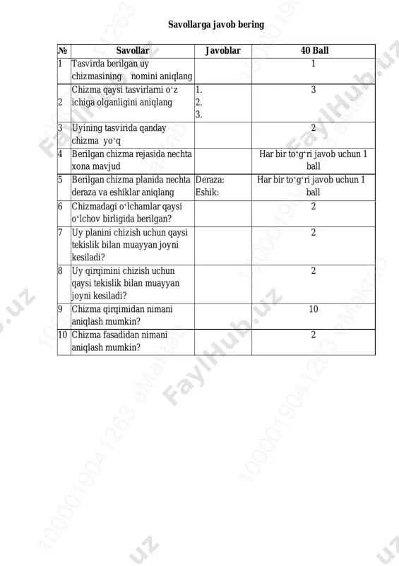 9-sinf chizmachilik 2-chsb @summativ_formativ_baholash - Page 2