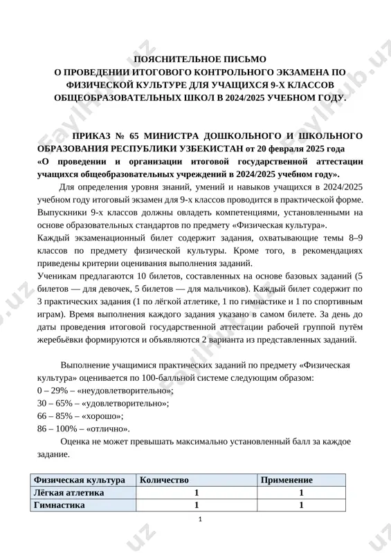 nastika 1 1 sportivnie igri 1 1 3 3 kriterii otsenivaniya po zadaniyu № razdel tip zadaniya kriterii otsenivaniya 1 lyogkaya atletika prakticheskoe za zadanie, vipolnennoe polnostyu, pravilno i v sootvetstvii s normativnimi trebovaniyami, nachislyaetsya 30 ballov. primechanie: pri vipolnenii zadaniya na osnove ustanovlennix normativov prisujdaetsya sootvetstvenno 8 ballov, 15 ballov, 23 balla ili 30 ballov. 2 gimnastika prakticheskoe za zadanie, vipolnennoe polnostyu, pravilno i v sootvetstvii s normativnimi trebovaniyami, nachislyaetsya 30 ballov. primechanie: pri vipolnenii zadaniya v sootvetstvii s ustanovlennimi normami prisvaivaetsya sootvetstvenno 8 ballov, 15 ballov, 23 balla ili 30 ballov. 3 sportivnie igri prakticheskoe za zadanie, vipolnennoe polnostyu, pravilno i v sootvetstvii s normativnimi trebovaniyami, nachislyaetsya 40 ballov. primechanie: pri vipolnenii zadaniya v sootvetstvii s ustanovlennimi normami prisvaivaetsya sootvetstvenno 10 ballov, 20 ballov, 30 ballov ili 40 ballov. bileti dlya itogovoy attestatsii devochki 1-bilet 1. lyogkaya atletika. beg na 60 metrov s nizkogo starta normativ: (v sekundax) …