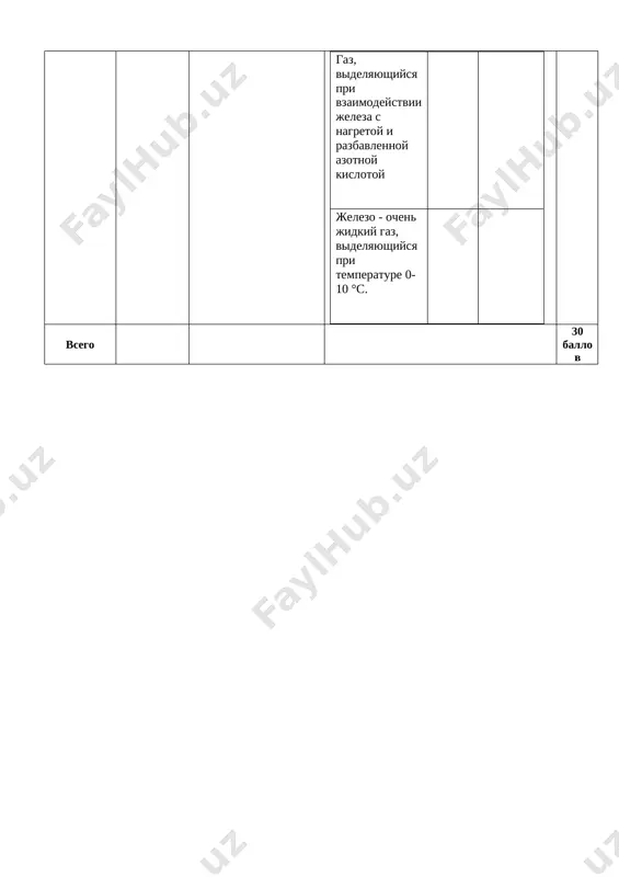 ximiya_sor-7_9-klass demo - Page 2