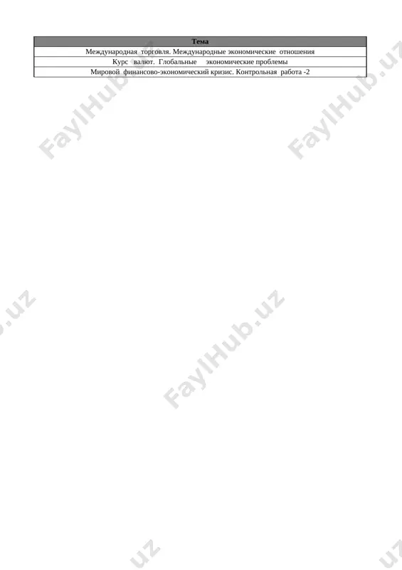 9-kl. ekonomika 4-chetv. @e_baza_ishreja - Page 2