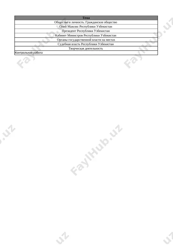 9-kl. gos. prav. 4-chetv. @e_baza_ishreja - Page 2