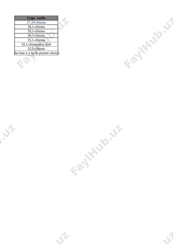 gri chiziq 35-bet 34 nuqta. to‘g‘ri chiziq kesmasi. siniq chiziq va egri chiziq 36-bet 35 nol ishtirokida qo‘shish va ayirish 37-bet 36 qo‘shish va ayirish amallarini bajarish usullari 38-bet 37 qo‘shish amalining hadlari 39-bet list3
